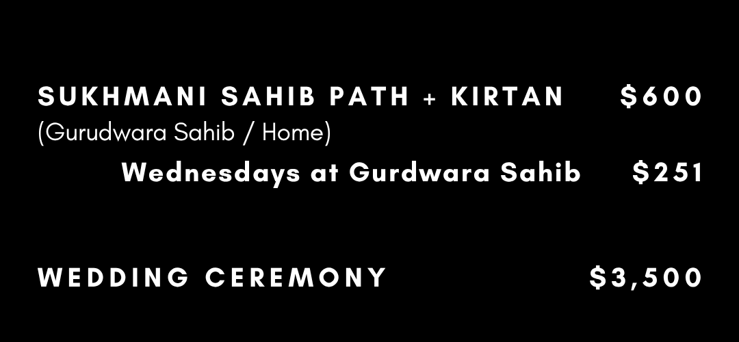 A detailed wedding budget breakdown for various ceremonies and attire.